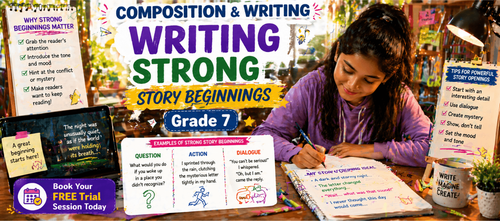 Class 7 Writing Strong Beginnings Worksheet: Grammar Practice for Kids
