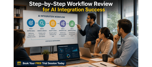 Step-by-Step Workflow Review for AI Integration Success