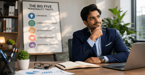 Big Five Factor Theory of Personality: Explained