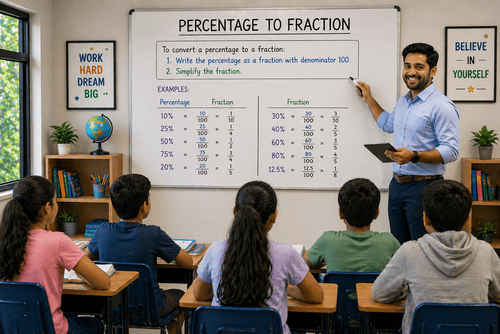 Percentage to Fraction: Easy Methods with Examples