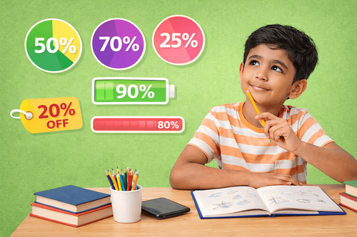 What Is Percentage? Taught Practically at PlanetSpark