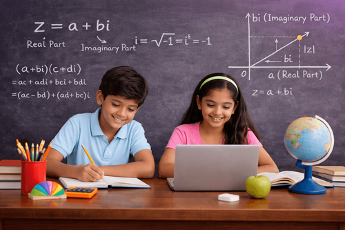 Complex Numbers Explained with Examples | PlanetSpark