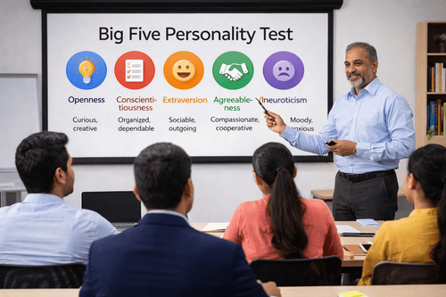 Big Five Personality Test: Understand Your Traits