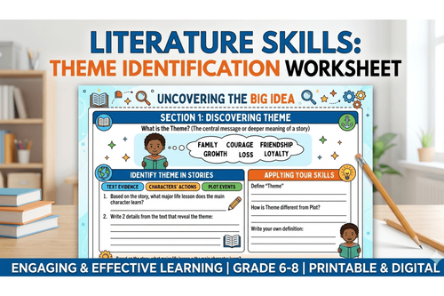 Class 6 Grammar Worksheet on Identifying Themes [Free PDF]