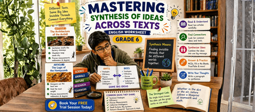 Class 6 Worksheet on Synthesizing Ideas from Texts [Practice for Kids]