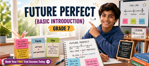 Class 7 Grammar Worksheet: Future Perfect Tense Basics