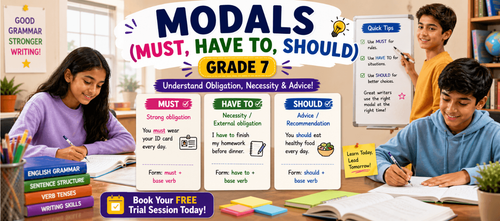 Class 7 Grammar Worksheet: Modals (Must, Have To, Should)