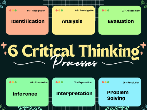 Problem Solving Critical Order Critical Thinking and Problem-Solving Skills for Professional Success