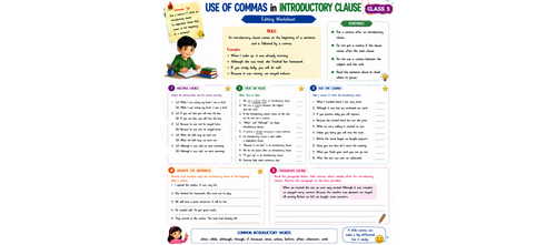 Commas in Introductory Clauses: Grammar Practice for Grade 5