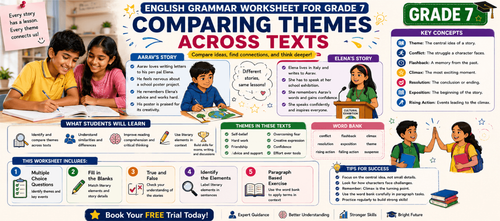 Comparing Themes Worksheet for Grade 7: Skills & Examples