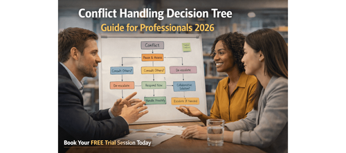 Conflict Handling Decision Tree Guide for Professionals 2026