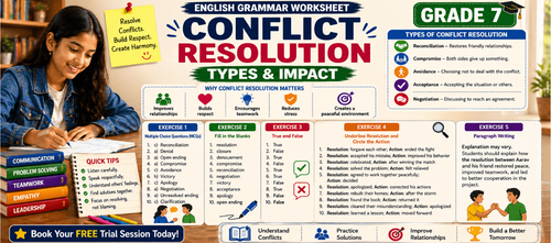 Conflict Resolution Worksheet for Grade 7 Exercises & Examples