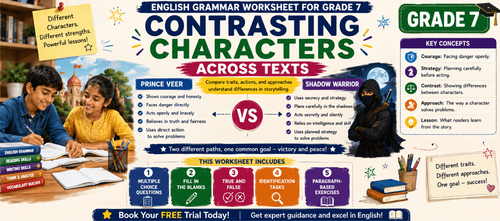 Contrasting Characters Worksheet for Class 7: Practice Tasks