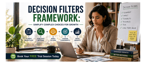 Decision Filters Framework: Simplify Complex Choices for Growth