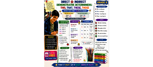 Demonstrative Determiners (This/That/These/Those): Class 6 Worksheet