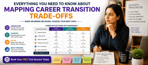 Everything You Need to Know About Mapping Career Transition Trade-Offs