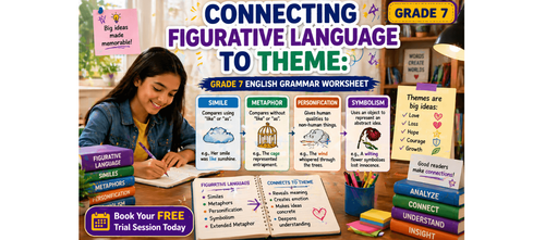 Figurative Language & Theme Connection: Class 7 Literary Analysis (PDF)