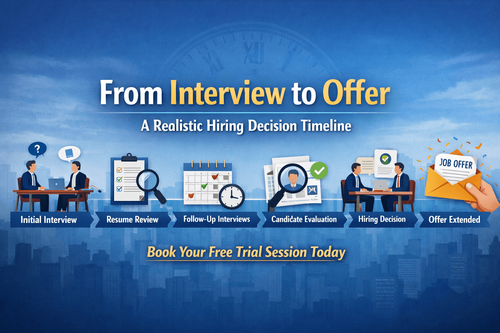 From Interview to Offer A Realistic Hiring Decision Timeline