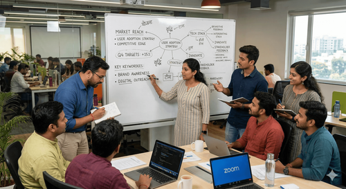 Workplace Goals Ideas to Improve Performance and Productivity