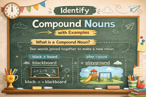 Grade 4 Grammar Activity: Identify Compound Nouns with Examples
