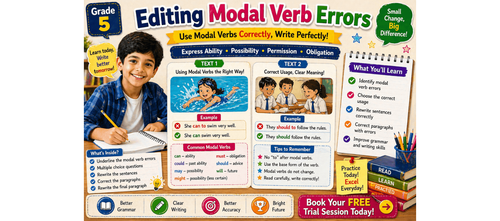 Grade 5 English Worksheet Editing Modal Verb Errors [With Answers]