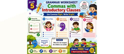 Grade 5 Worksheet Commas with Introductory Clauses – Practice PDF