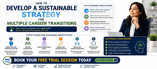 How to Develop a Sustainable Strategy for Multiple Career Transitions