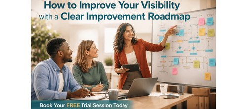 How to Improve Your Visibility with a Clear Improvement Roadmap