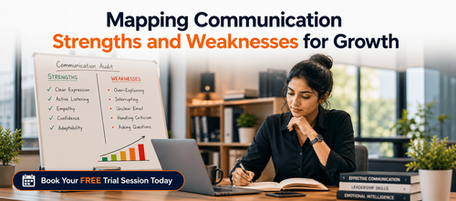 Mapping Communication Strengths and Weaknesses for Growth
