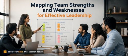 Mapping Team Strengths and Weaknesses for Effective Leadership