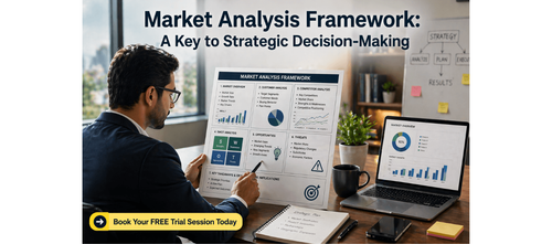 Market Analysis Framework: A Key to Strategic Decision-Making