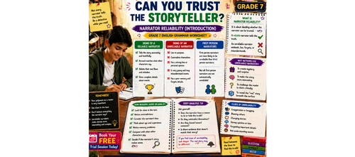 Narrator Reliability: Introduction Worksheet for Grade 7 (PDF)