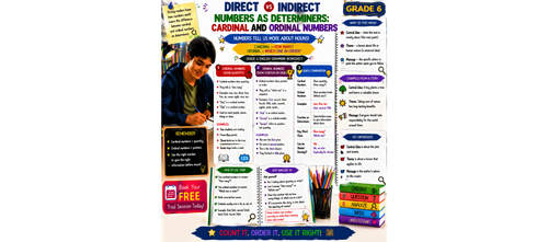 Numbers as Determiners: Printable Grammar Worksheet for Class 6
