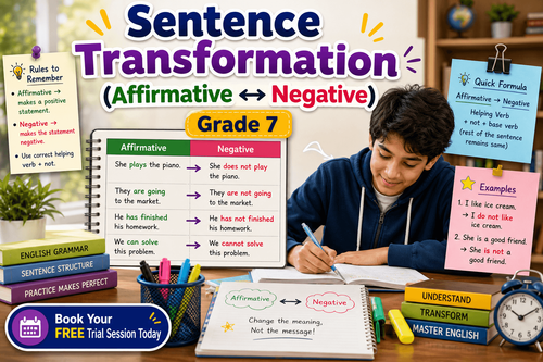 Class 7 Affirmative to Negative Worksheet: English Worksheet