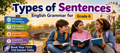 Types of Sentences English Grammar Worksheet for Grade 6