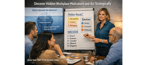 Uncover Hidden Workplace Motivations and Act Strategically