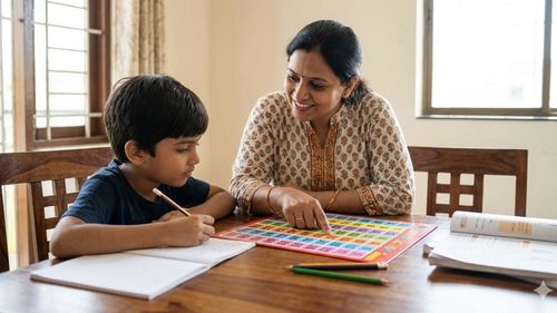 How to Learn Tables Easily | PlanetSparks Smart Maths Approach