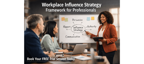 Workplace Influence Strategy Framework for Professionals