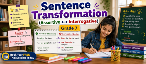 Class 7 Assertive to Interrogative Worksheet: Grammar Worksheet