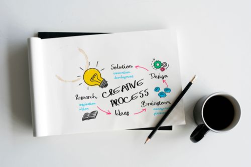 Creative Ideas: Fun and Innovative Ways to Boost Creativity