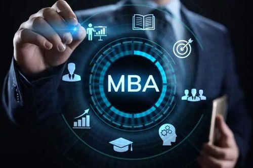 Top MBA Placement GD Topics with Answers and Tips