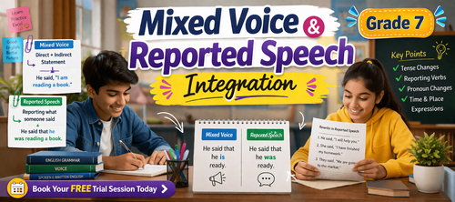 Class 7 Voice and Reported Speech Worksheet: Grammar Worksheet