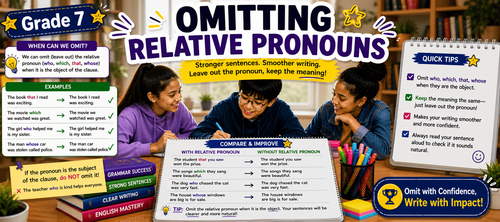Class 7 Omitting Relative Pronouns Worksheet: English Grammar Worksheet