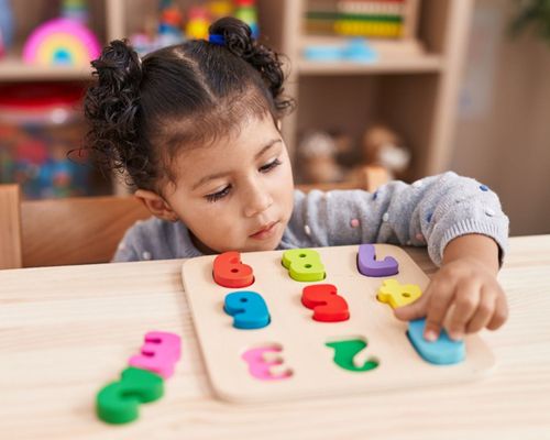 Master the Real Numbers System with Visuals Steps