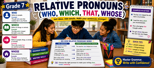 Class 7 Relative Pronouns Worksheet: Grammar Worksheet