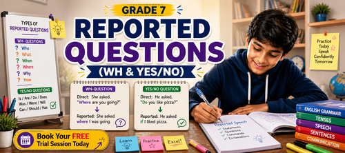 Class 7 Reported Questions Worksheet: English Worksheet
