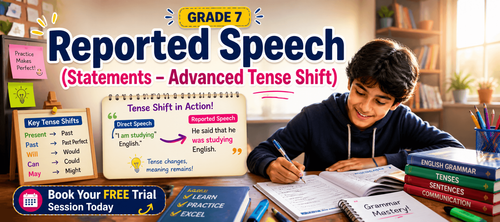 Class 7 Reported Speech Tense Worksheet: Grammar Worksheet