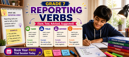 Class 7 Reporting Verbs Worksheet: English Grammar Worksheet