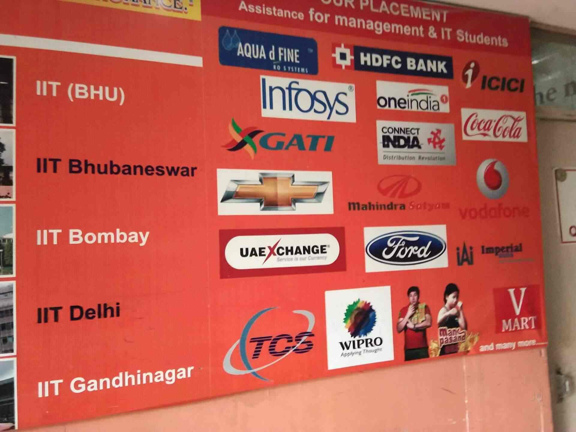 Nca Group Of Educaton