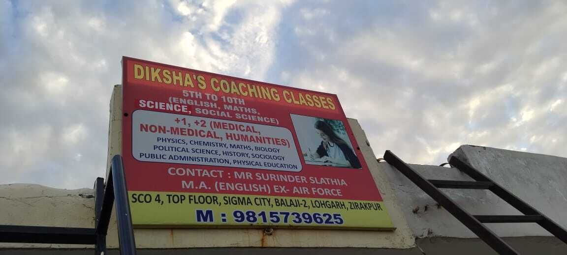 Surinder Coaching Center